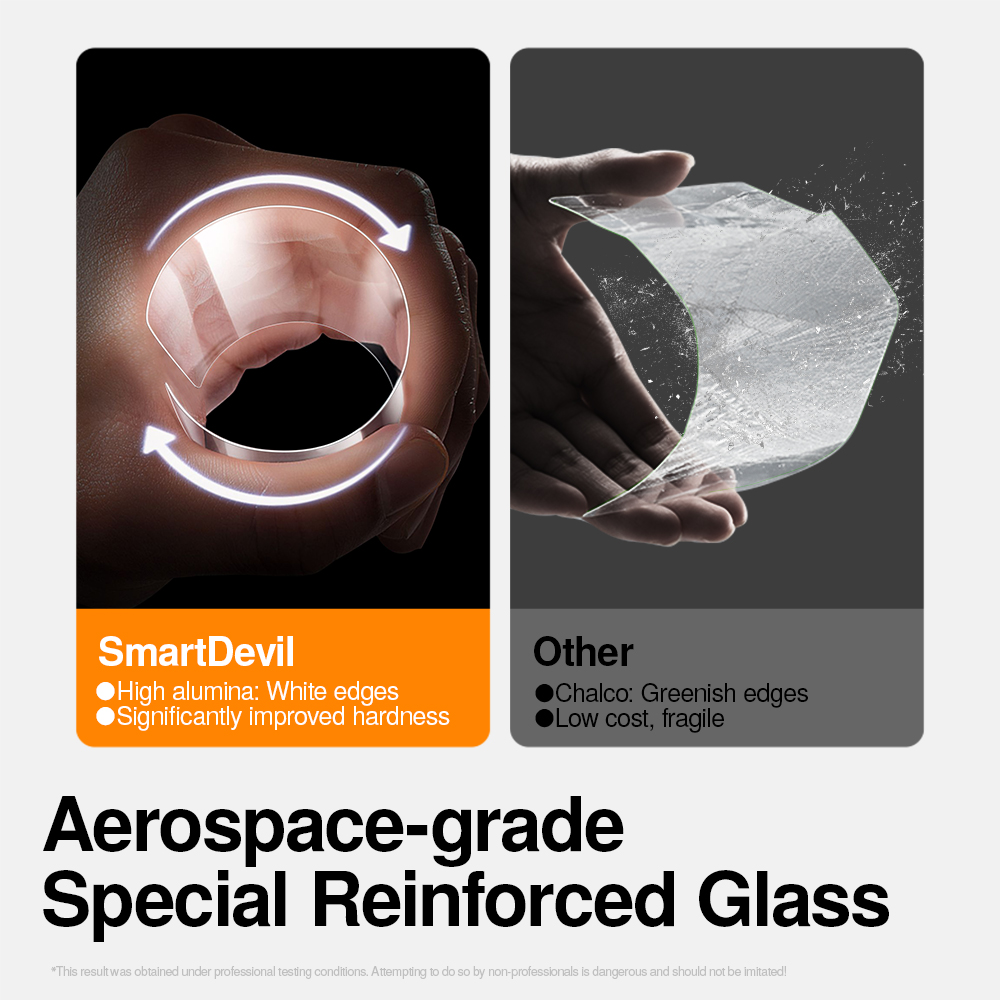 SmartDevil HD Screen Protector - огляд і ціна Matte Anti Glare Screen Protector