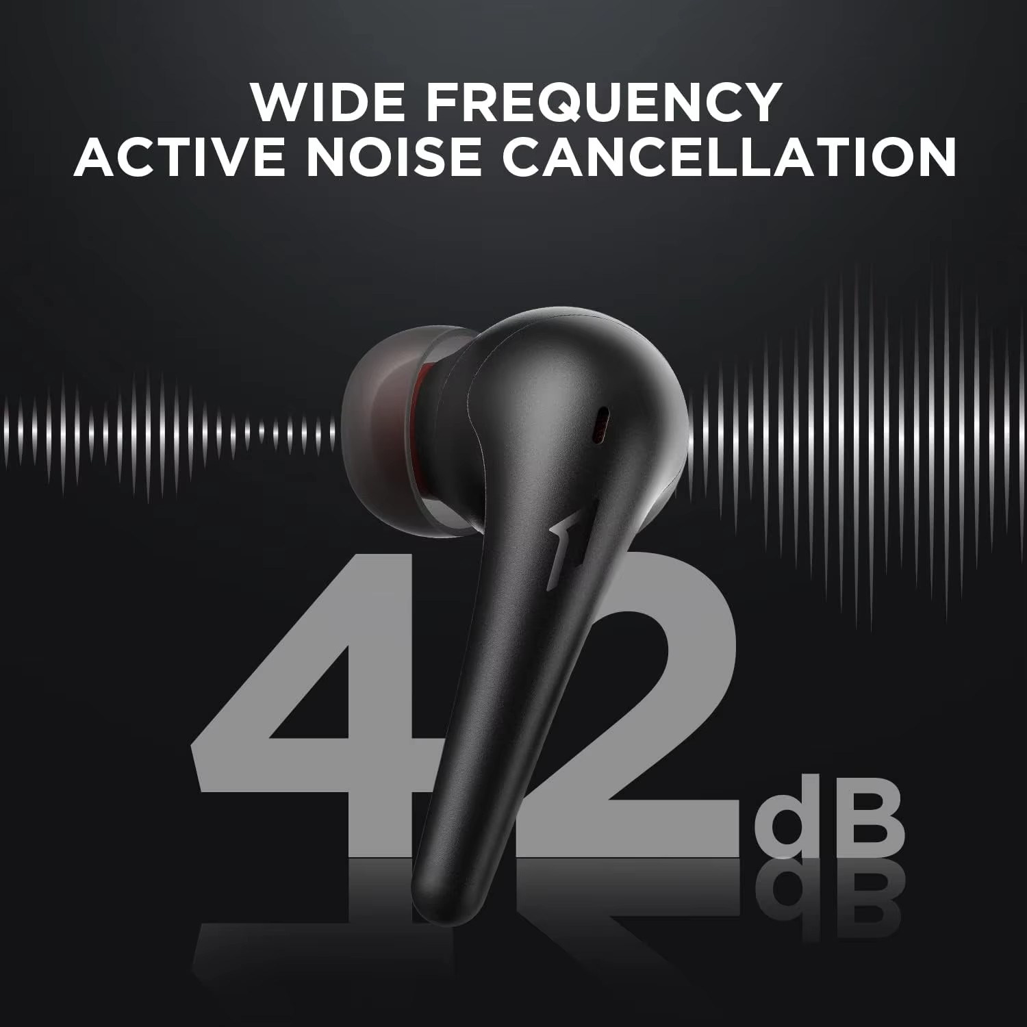1MORE Aero Ear Buds Noise Canc - огляд і ціна Earphones